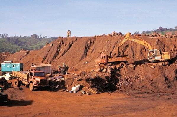 Iron Ore Production in India